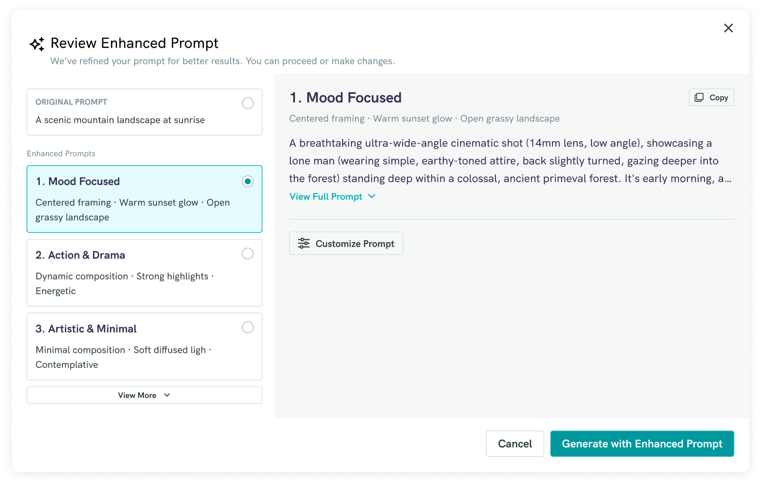 Review Enhanced Prompt: ten enhanced prompts with titles and attribute tags